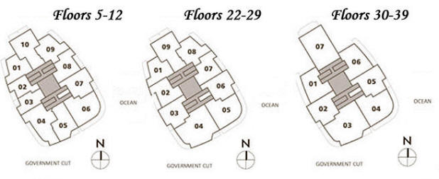 Continuum South Tower Condo Site Plan